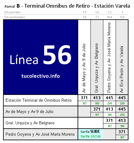 tarifa línea 56b